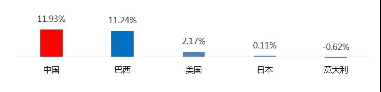 微信图片_20190321111257