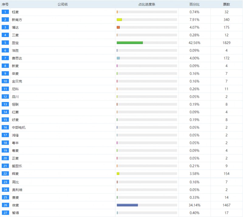 QQ截图20190703183314