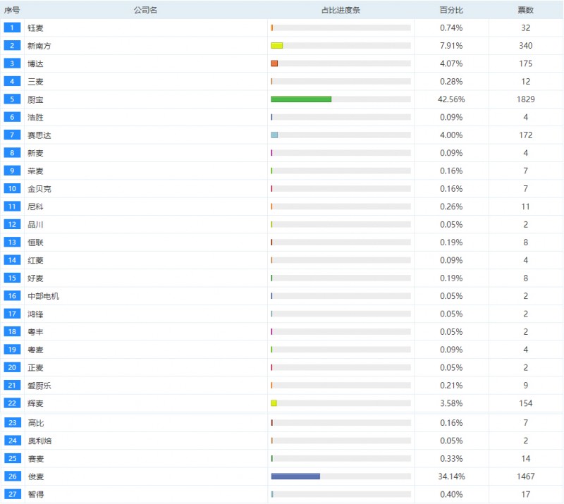 QQ截图20190703183314