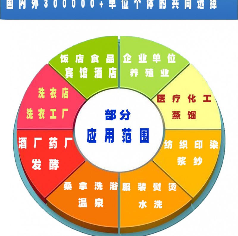 聚能一吨超导燃气{油}蒸汽发生器_10