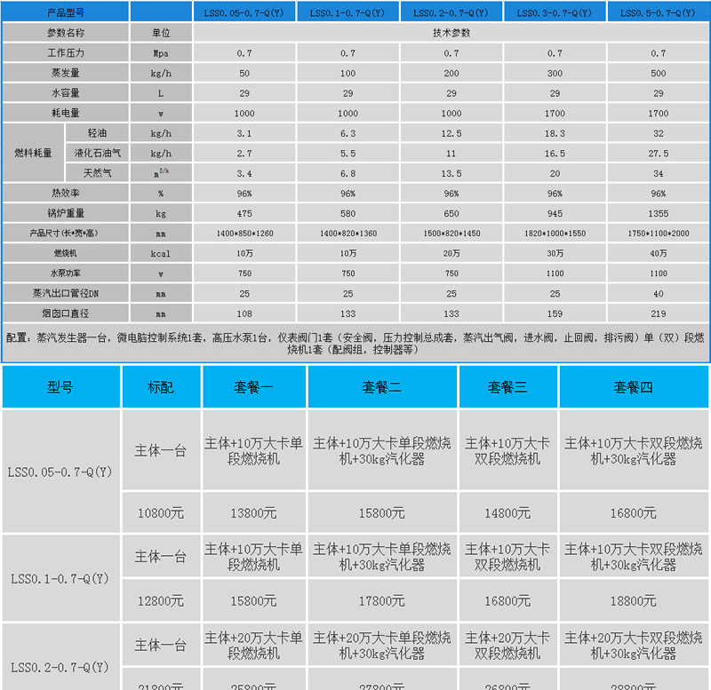 燃气油蒸汽发生器_08