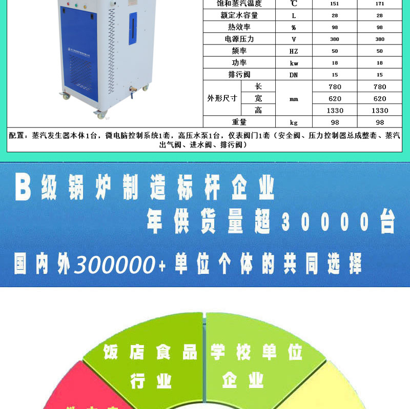 浙江聚能18KW电加热蒸汽发生器_08