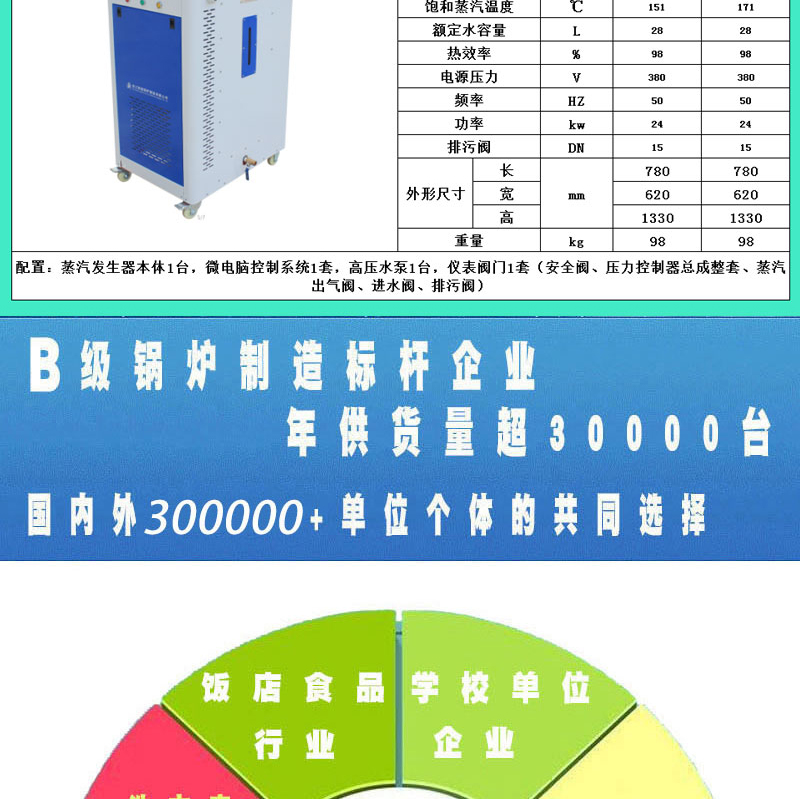 浙江聚能24KW电加热蒸汽发生器_08